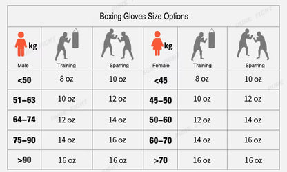 Protex2 Boxing Gloves - EVERLAST
